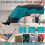Handheld, Convenient Cordless Electric Fabric Scissors With Charger. 1