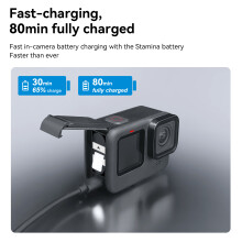 TELESIN Akku-Ladegerät-Set für Sportkameras, 3-fach Akku-Ladebox, 2 x 1720-mAh-Akkus, Schnellladefunktion, kompatibel mit GoPro Hero 12/11/10/9