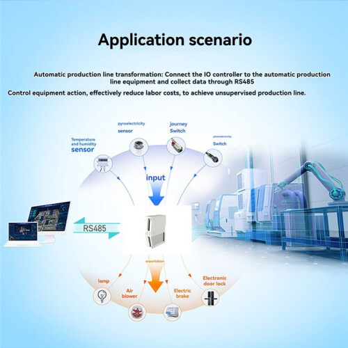 USR-M100-EAU Gateway IO Remoto Industriale 4AI4AO Extender IO Controller con  Computing MQTT 4G Modem 2