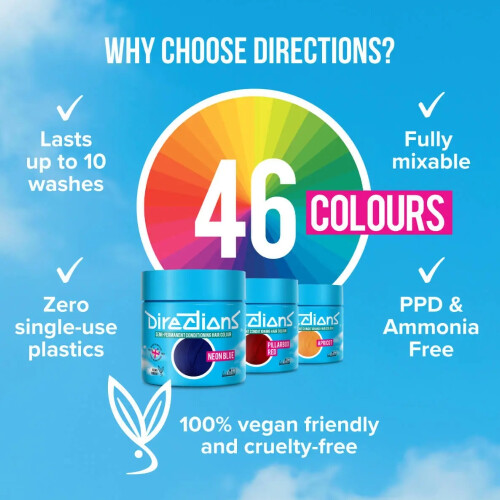 La Riche directions Semi Colour RUBINE 100ml 2