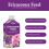 Vitax Vitax Ericaceous Feed 1L Liquid Concentrated 2