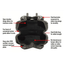 2S70-13F Air Ride Suspension Double Convoluted Rubber Air Spring Air Bag  with Open Flange