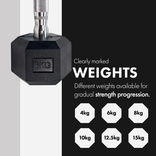 KAYMAN Rubber Hex Dumbbell Weights Pair, Solid Cast Iron Core with Rubber Coating, Anti-Roll Non-Slip Knurled Handle, 8KG 2