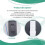 2X Universal Ceiling Fan Remote Control Kit 30W 6-Speed Timing Function  Fan Light Remote Replacement 8