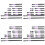 Magnetic Drill Bits D1 Anti-Slip and Shock-Proof Bits with Phillips Screwdriver Bits Magnetic Screwdriver Set (8Set) 2