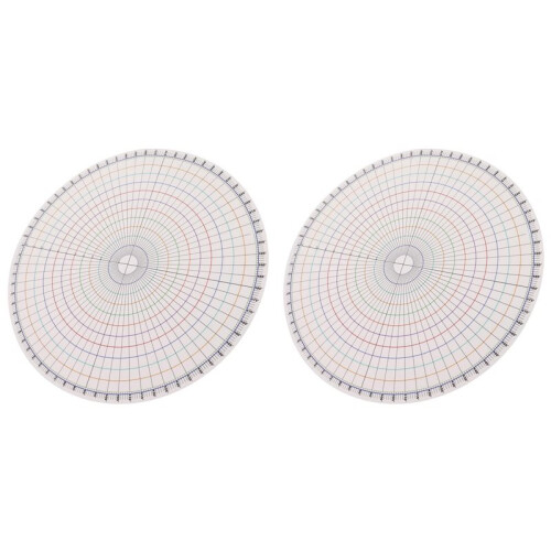 2X Pottery Clay Divider Tool Equal Circle Protractor Rotary Disc Ceramic Pottery Trimmer Tool Circle Scale Ruler