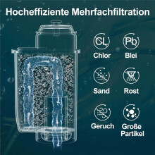 Filtro 'Acqua per Macchina da Caffè Serie EQ, EQ3/EQ6/EQ9, EQ500, S700, Filtro 'Acqua per Vero TZ70003/TCZ7003