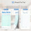 15 Pack Guest Check Books, Server Note Pads for Restaurant, Green Waiter Checkbook, Restaurant Order Pad 50 Sheets/Pack 6