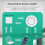 3X Graffiti Scene  Zigbee Wireless  Tuya Zigbee Multifunction Portable Convenient Scene 3