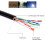 kenable External CAT5e Outdoor Use COPPER Ethernet Network Cable Reel UTP 305m Black 3