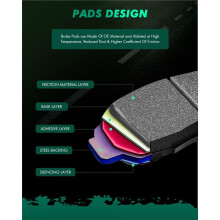 4pcs Front Rear Brake Pads Brakes for 2007-2011 Nitro 2008-2012 for Liberty 07-17 2018 Front