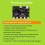 4X BBC Microbit Go Start Kit Micro:Bit BBC DIY Projects Programmable Learning Development Board with Protective Shell 4