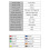 2X WIFI TUYA App Biometric Fingerprint Access Controller Keypad IP66 Waterproof Standalone Door Access Control System(B) 3