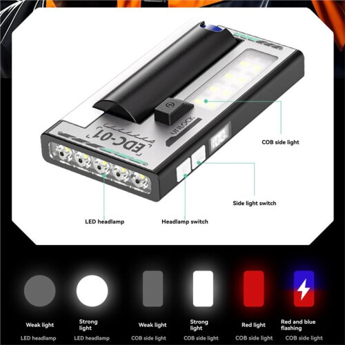 LED Ultra Bright Flashlight Waterproof Dustproof High Brightness Work Light with Ultra Long Endurance Lighting 2