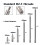 24pcs Dial Indicator Extension Stem Rod Set M2.5 Thread,10-100mm Extend Rod,Measurement for Dial & Digital Indicators 7