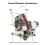 Belt Grinding Machine Tool with Sanding Belt Sharpening Grinding Electric Sander Diy Polisher Machine US Plug 1