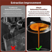 2szt. 58Mm Portafilter Bez Dna 2 Ear Espresso Portafilter z Koszykiem na Filtr do Ekspresu E61 Rocket, Faema,