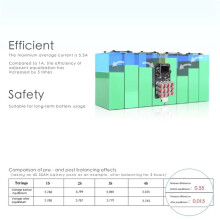 Nieuwe Lithium-Accu-Actieve Balancer 5,5A 4S 12V Li-Ion/Lifepo4/NCA, Uitgerust met OLED-Scherm, Accu-Condensatorbalancer