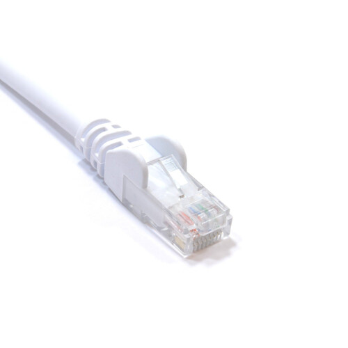 kenable C6 CAT6-CCA UTP RJ45 Ethernet LSZH Networking Cable White  2m 1