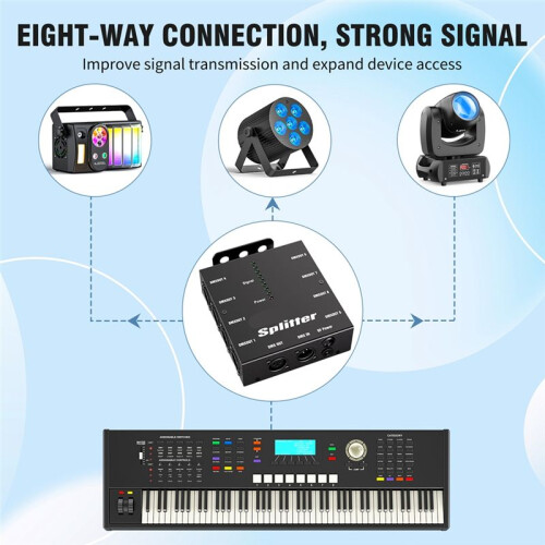 For 8 Way Isolated DMX Splitter LED Lighting Controller 8 Branch Universal Splitter Amplifier 3Pin Outputs EU PLUG 2
