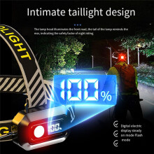 LED-Stirnlampe, Wiederaufladbar, Stirnband, Stirnlampen, Unterstützt Zoom, Verstellbar Um 90, Geeignet für Outdoor-Camping, Wandern, Radfahren