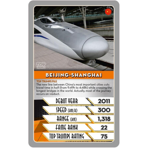 Top Trumps Trains Top Trumps Card Game 1