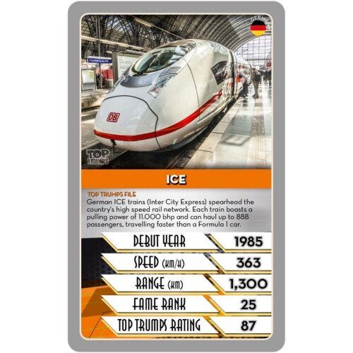 Top Trumps Trains Top Trumps Card Game 2