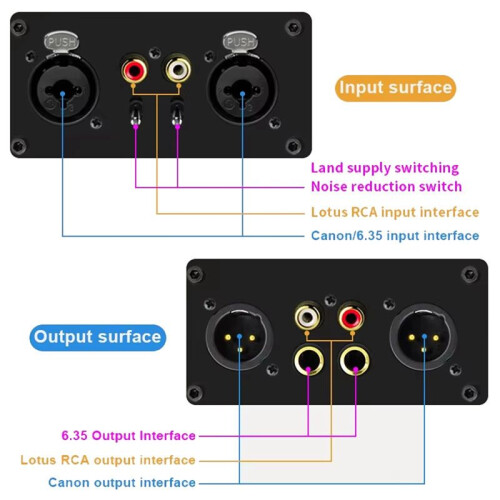 Audio Isolator,Audio Current Eliminator,2 Way XLR 6.5 Isolator,Live Broadcast Mixer Microphone Common Ground Filter 1