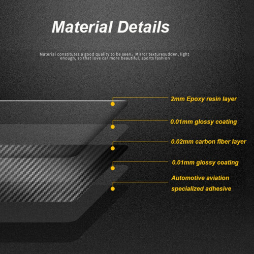Carbon Fiber Modified Central Control CD Air Conditioning Navigation Panel Decoration Sticker Accessories for 2