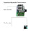 2X 7-70V 30A PWM  Motor Speed Controller, Adjustable PWM Motor Controller  30A Variable Motor Speed Regulator 4