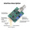 Robot PH Value Data Detection and Acquisition Sensor Module Acidity and Alkalinity Sensor Monitoring and Control Ph0-14 5
