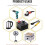 AC Motor Speed Controller 120V, Variable Speed Controller Fan Speed Controller,Motor Variable Voltage Regulator, EU Plug 3