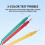 New Phase Sequence Tester, 3-Phase AC Rotation Meter, Voltage/Current Detector, Phase Rotation Indicator for Electri 5