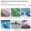 Multi-Parameter Floating  Water Quality Monitor for Pools and Aquaculture 7