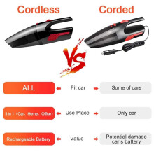 Handheld Vacuum, Hand Vacuum Cordless with High Power, Vacuum Cleaner Handheld Powered By Li-Ion Battery Rechargeable Quick Charge Tech,Car