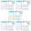 5Sets Kleine Blaue Entferner ABS Kunststoff Tool 10