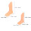 12Pcs Reusable Plastic Foot Mannequin for Store Shoe Display Chocolate 2