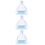 3Pcs Handy Plastic Desktop Broom and Dustpan Set Cleaning Tools Multi 1
