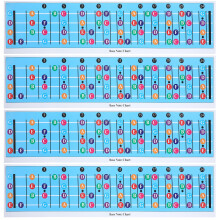 4Pcs Bass Guitar Chord Chart Poster Blue Wear-Resistant Music Guide