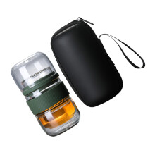 All In One Portable Glass Tea Set With Carrying Case Green