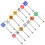 28Pcs Colorful Mini Traffic Indicator Models for Sand Table Decoration 1