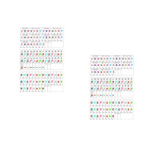 6Pièces Bandes Notes Piano Autocollantes Accessoires Clavier Débutant