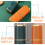 4Pcs Travel Toothbrush Holder Portable Abs+pp Toothpaste Storage Case 7