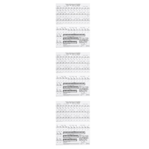 Zwarte PVC Piano Sticker Set Praktisch Beginnershulpmiddel