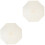 2Pcs White Rainproof Polyester Canopy Replacement for Patio Umbrella 5