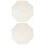 2Pcs White Rainproof Polyester Canopy Replacement for Patio Umbrella 7