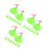 24Pcs Portable Mini Compass Precise Magnetic Needle for Classroom Use 5
