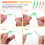 2Ensembles Accessoires Couture Enfile-Aiguilles Plastique 10