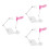 3Ensembles Support Figurine Plastique Coloré Pour Table Maison Stable 8