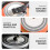 2Pcs Vinyl Record Stroboscope Disc White Acrylic Speed Detection Tool 5